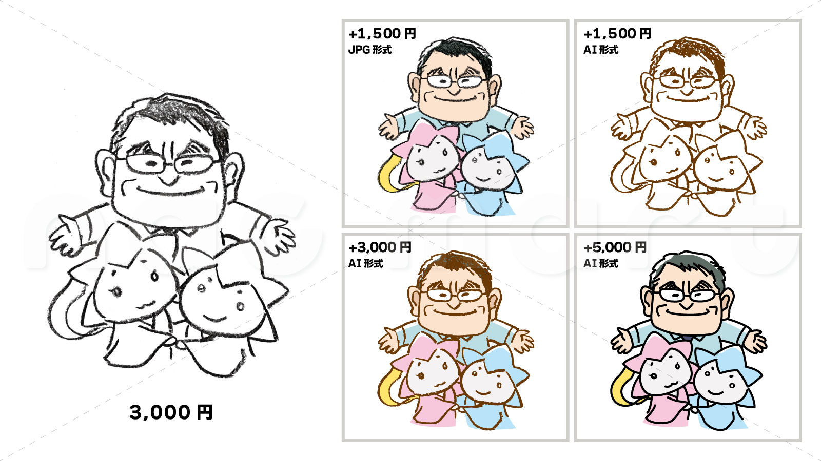 河野太郎さんの手描き似顔絵画像