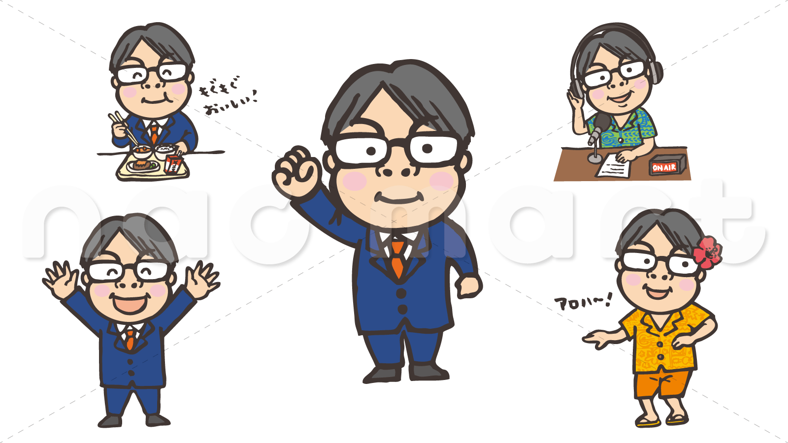 似顔絵＋キャラ化