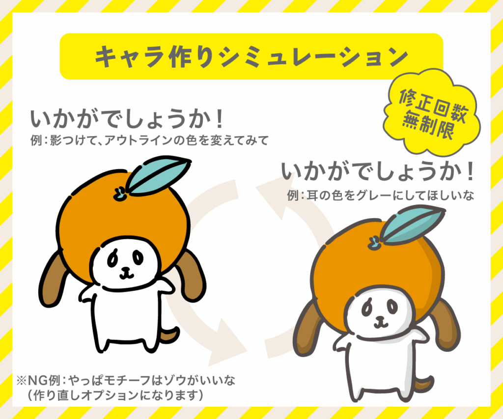 キャラ作りシミュレーション2